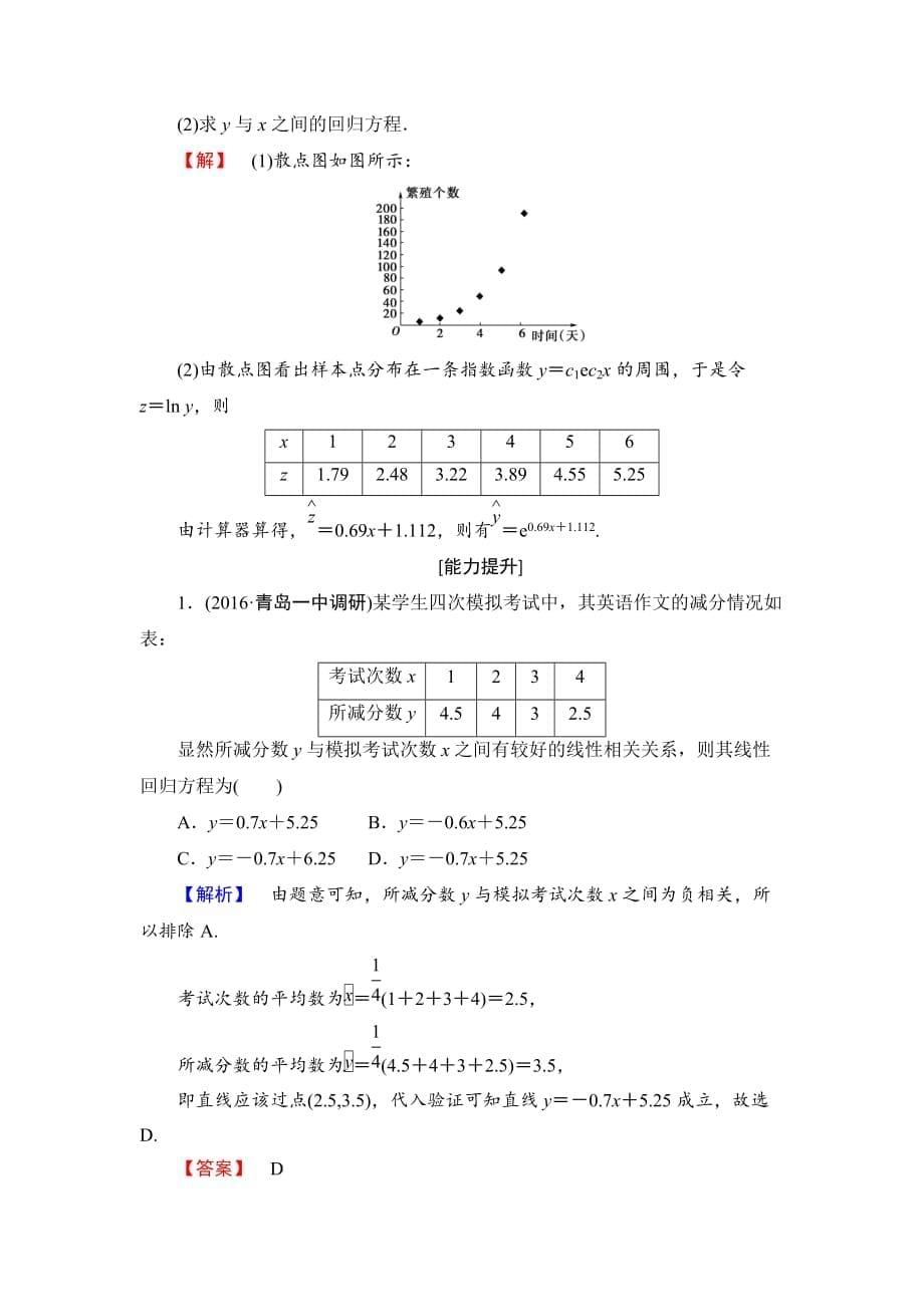 高中数学人教A版选修2-3练习：3.1 回归分析的基本思想及其初步应用 Word版含解析-精品完整版_第5页