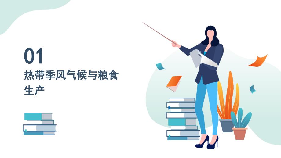 2020-2021学年人教版地理七年级下册7.3印度（第二课时）课件_第3页