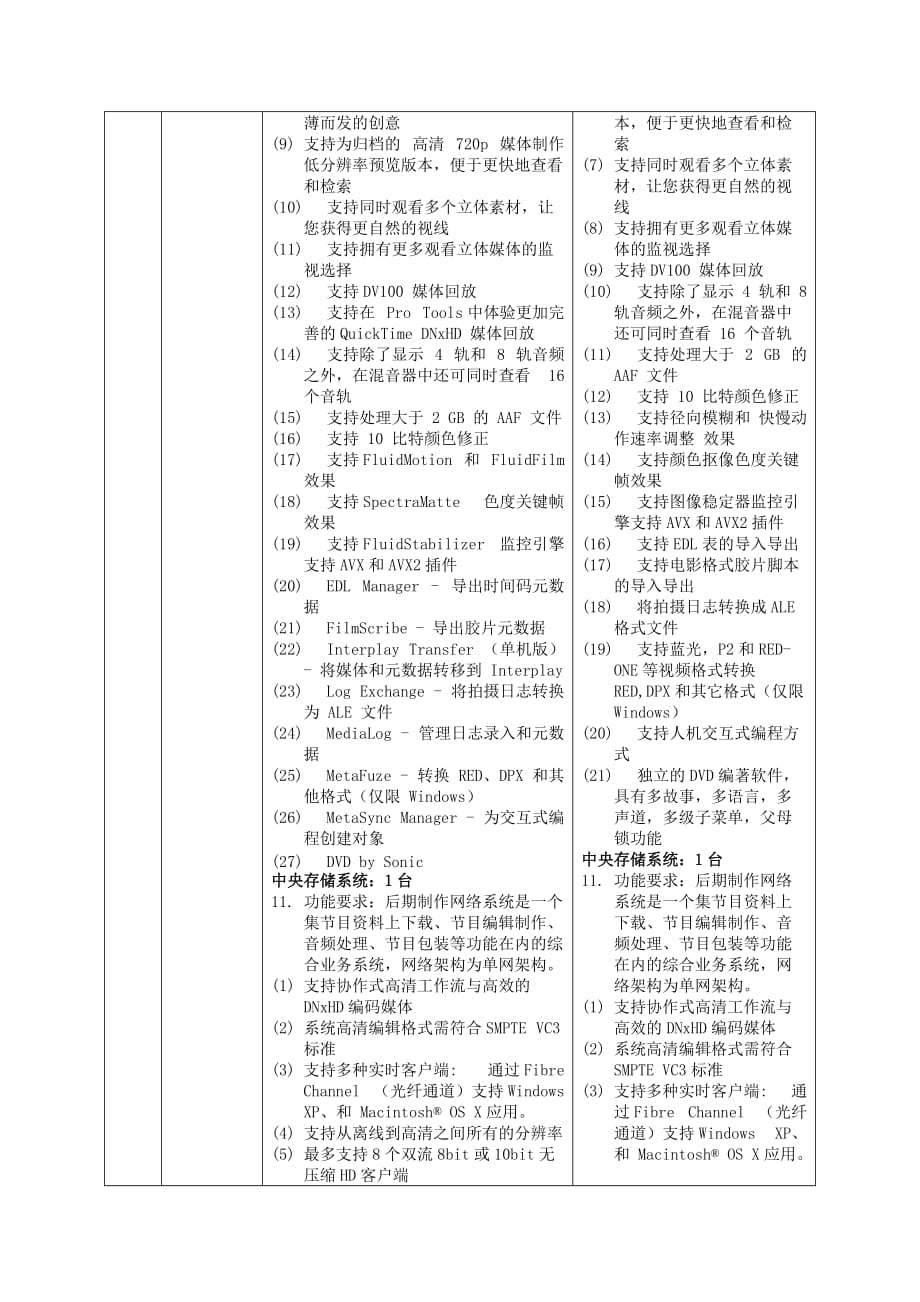 [精选]招标文件技术规格更正内容如下_第2页