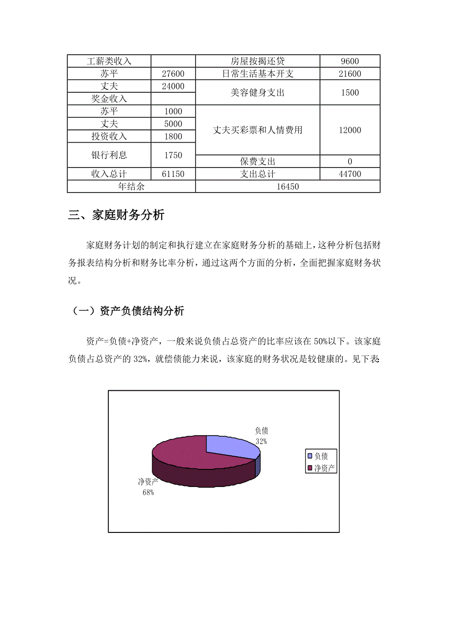 《家庭理财设计》word版_第4页