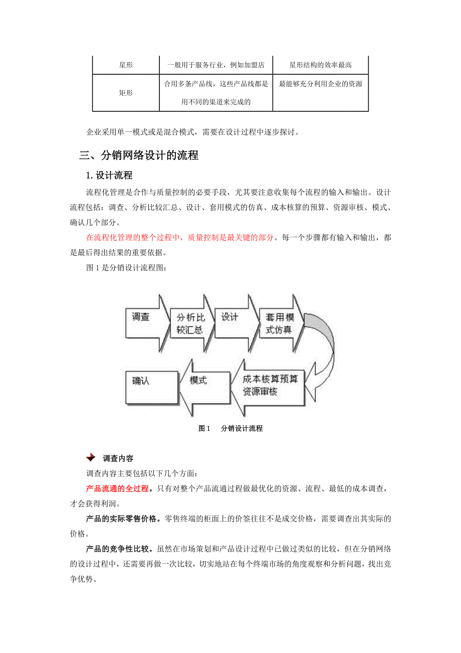 《分销网络结构设计》word版_第2页