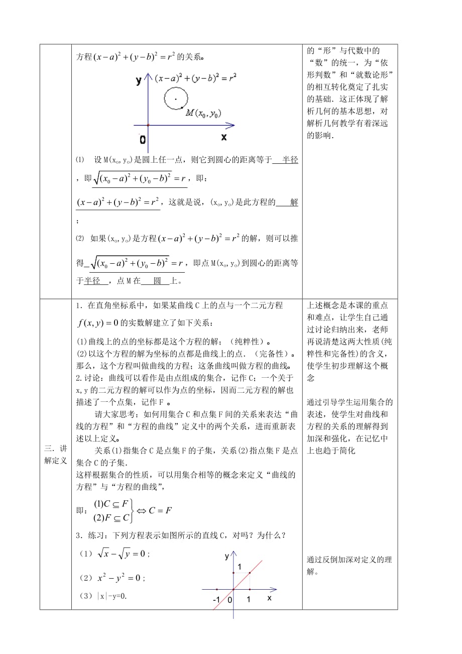 曲线与方程1-精品完整版_第2页