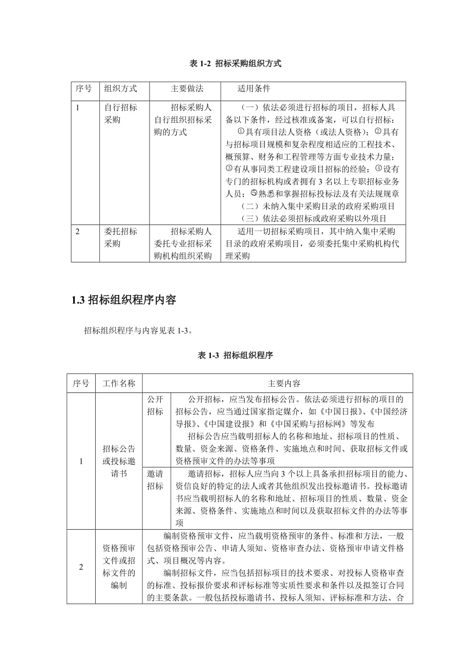 [精选]招标采购程序介绍_第3页