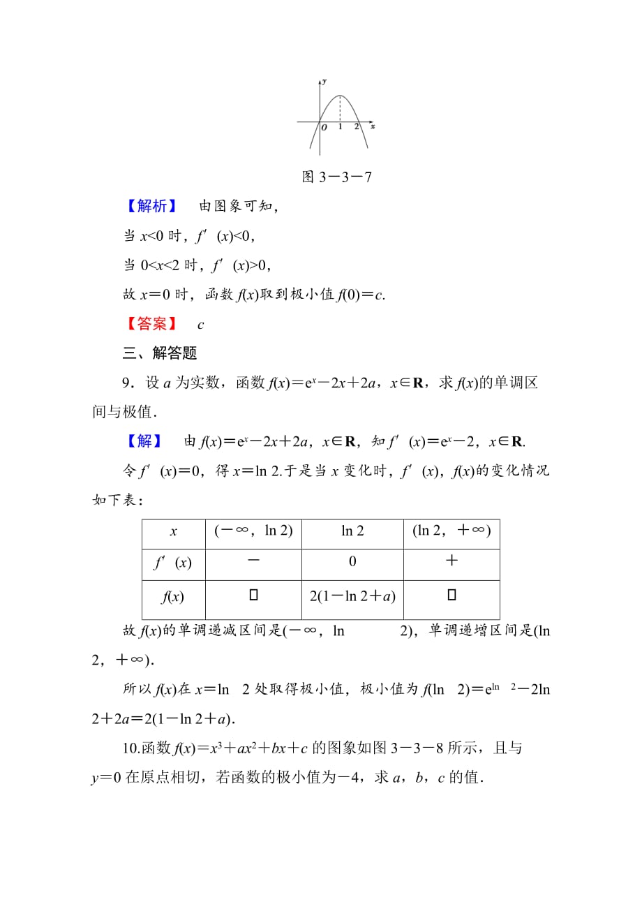 高中数学人教A版选修1-1 第三章导数及其应用 学业分层测评17 Word版含答案-精品完整版_第4页