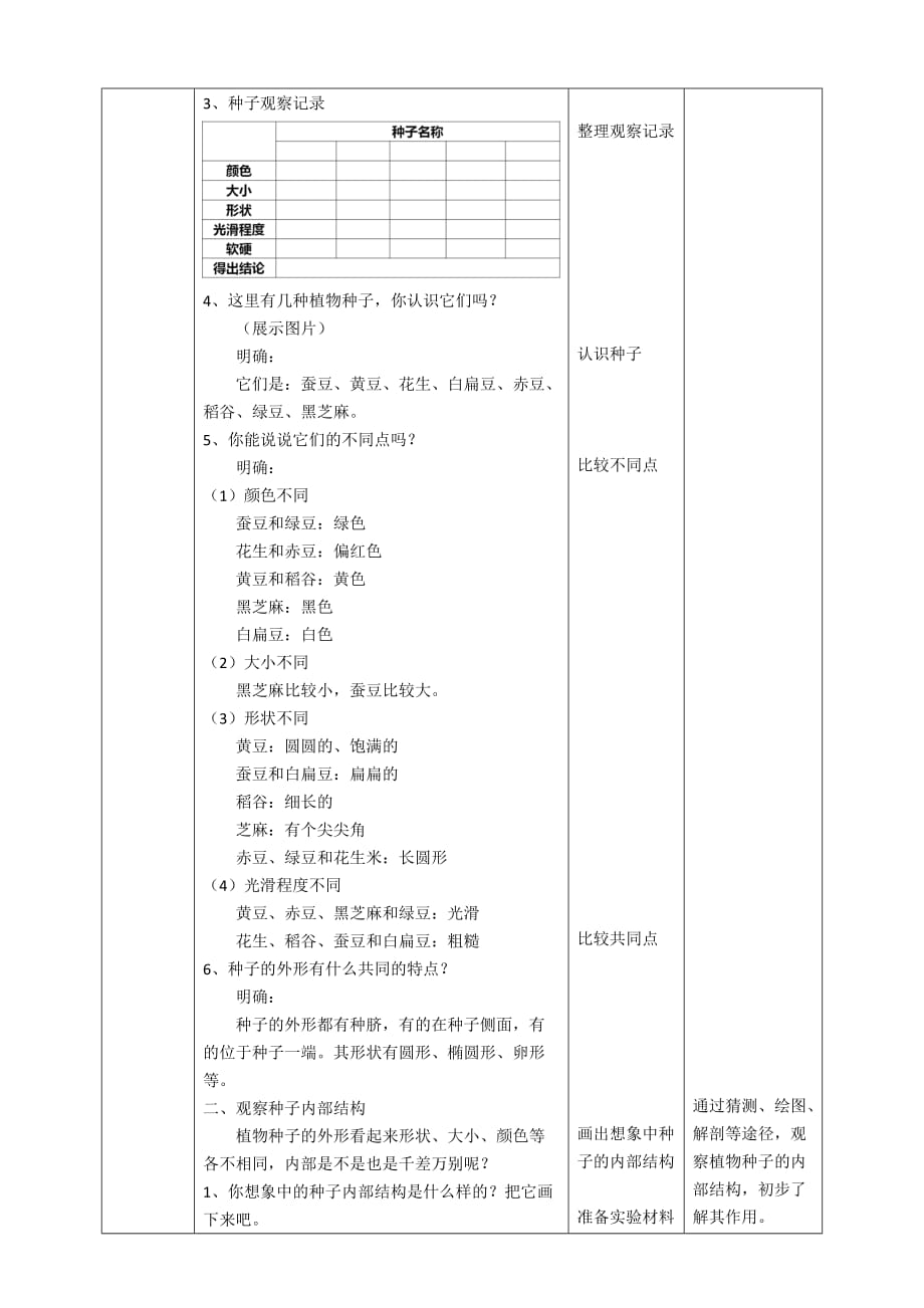 教科版四年级科学下册 1.1《种子里孕育着新生命》优秀教案（2套）_第2页