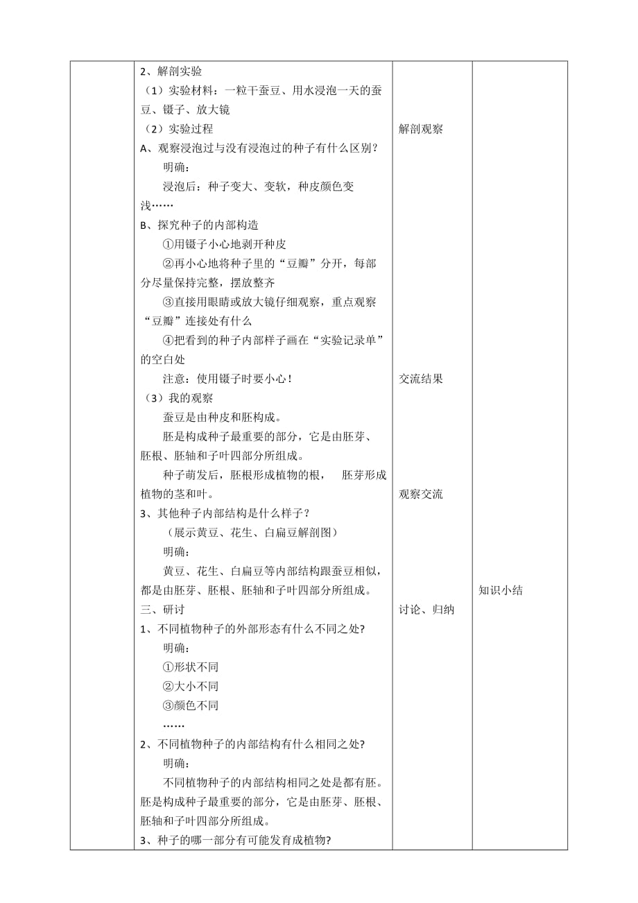 教科版四年级科学下册 1.1《种子里孕育着新生命》优秀教案（2套）_第3页