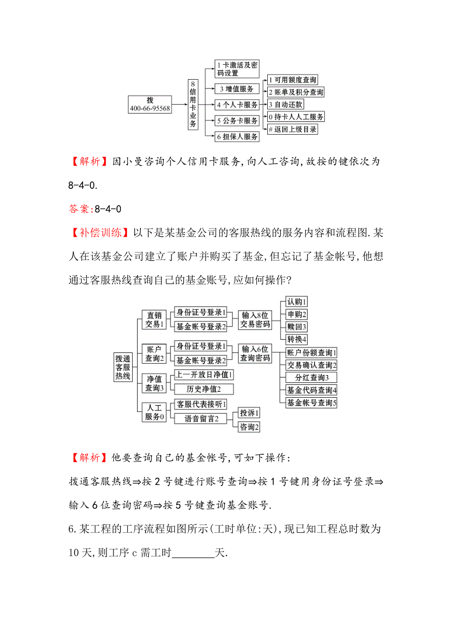 高中数学人教版选修1-2课时提升作业（十二） 4.1 流程图 探究导学课型 Word版含答案-精品完整版_第4页