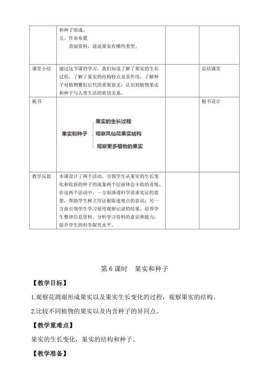 新教科版四年级科学下册1.6《果实和种子》优秀教案（2套）_第5页