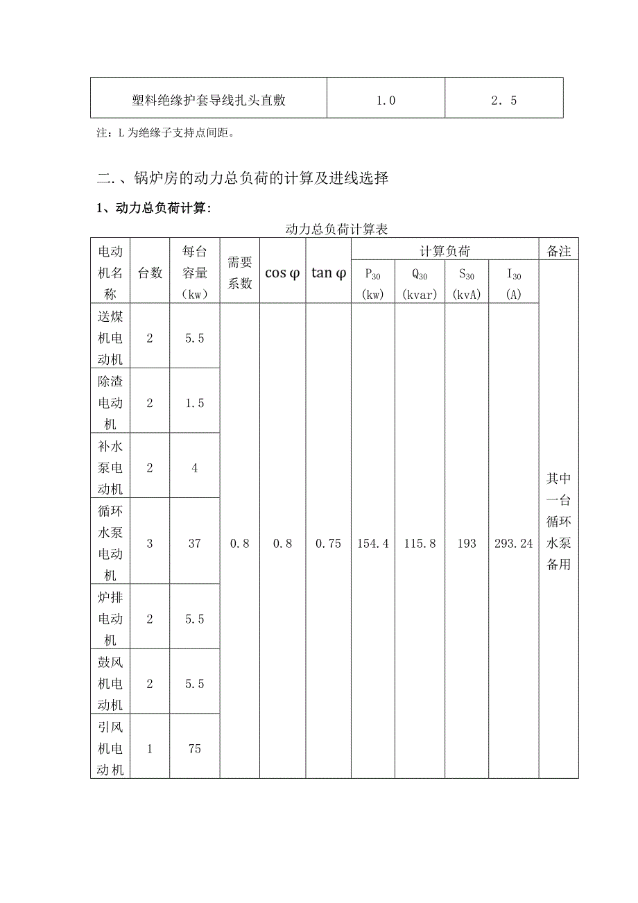 《副本锅炉房设计》word版_第3页