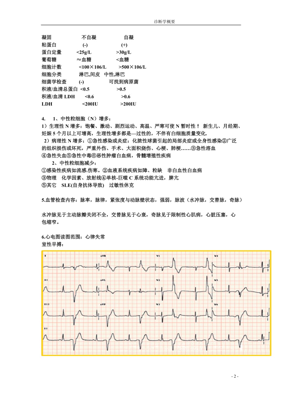 [精选]诊断重点3640833358_第2页