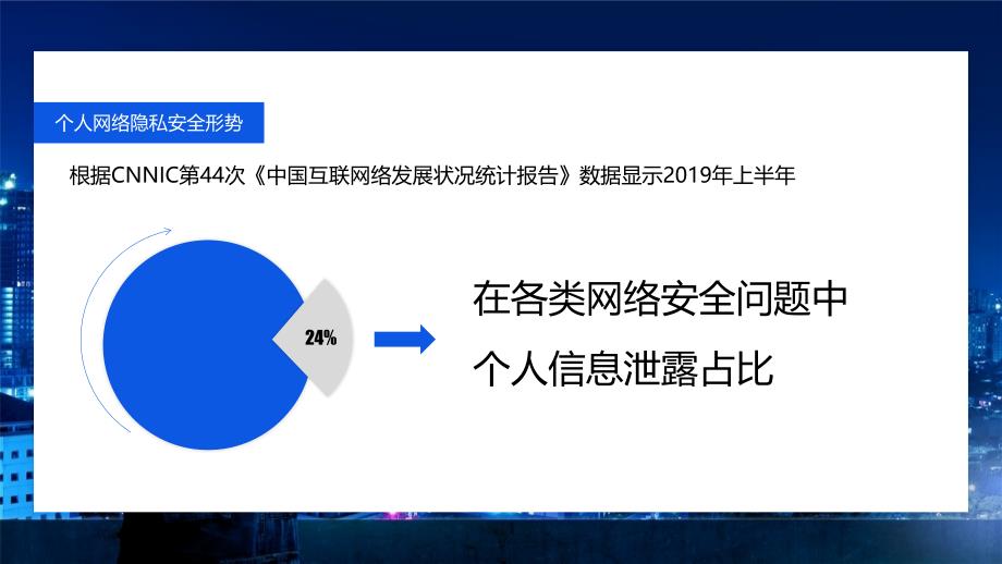 个人网络隐私保护培训教育课件ppt模板_第4页