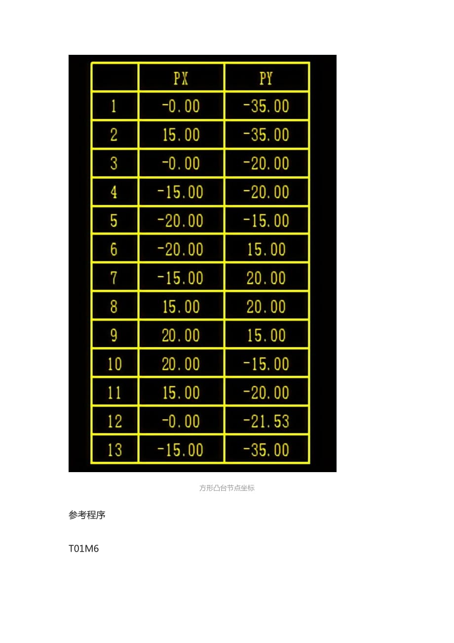 [全]FANUC数控铣床编程实例8-铣削方形圆角凸台零件_第4页