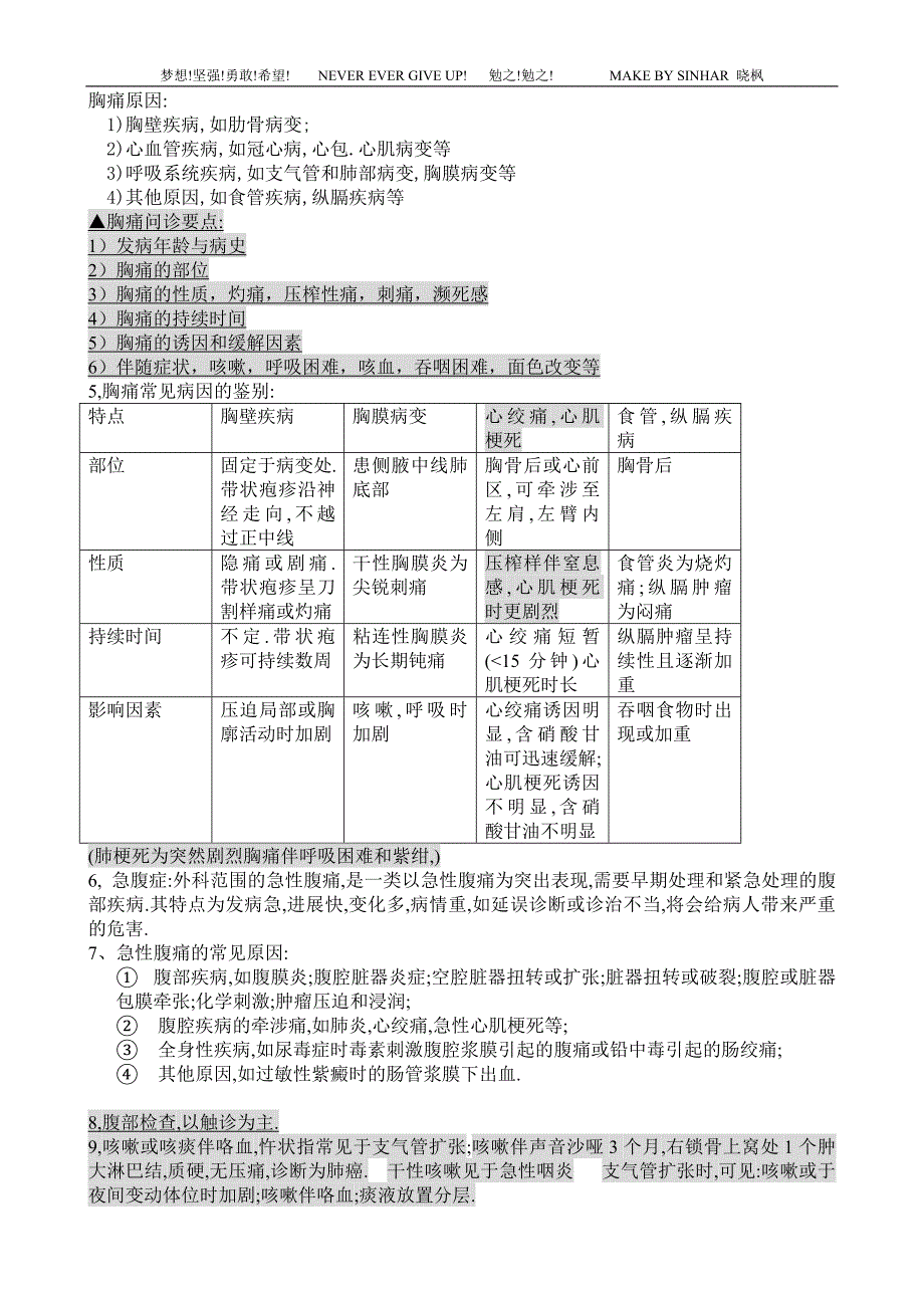 [精选]诊断学重点内容_第2页