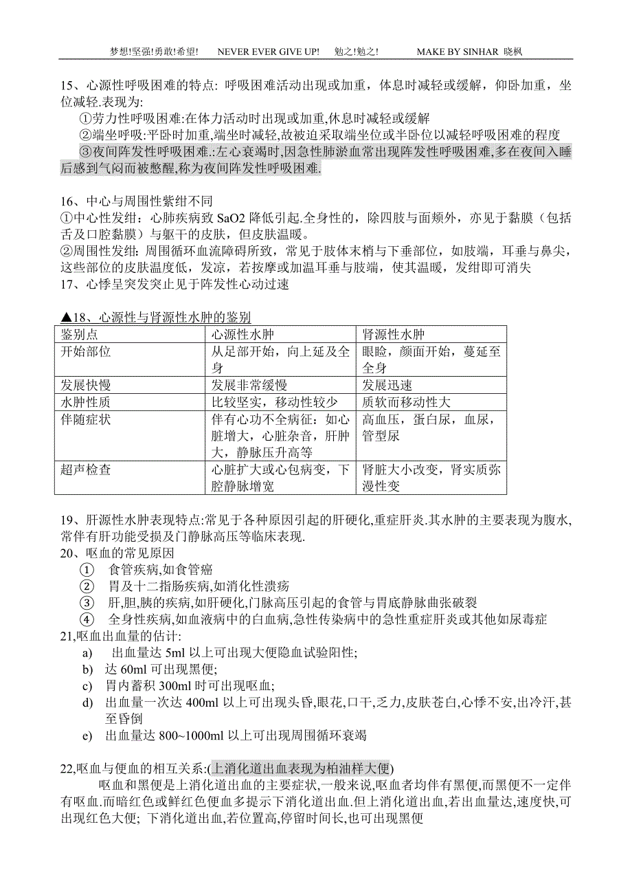 [精选]诊断学重点内容_第4页