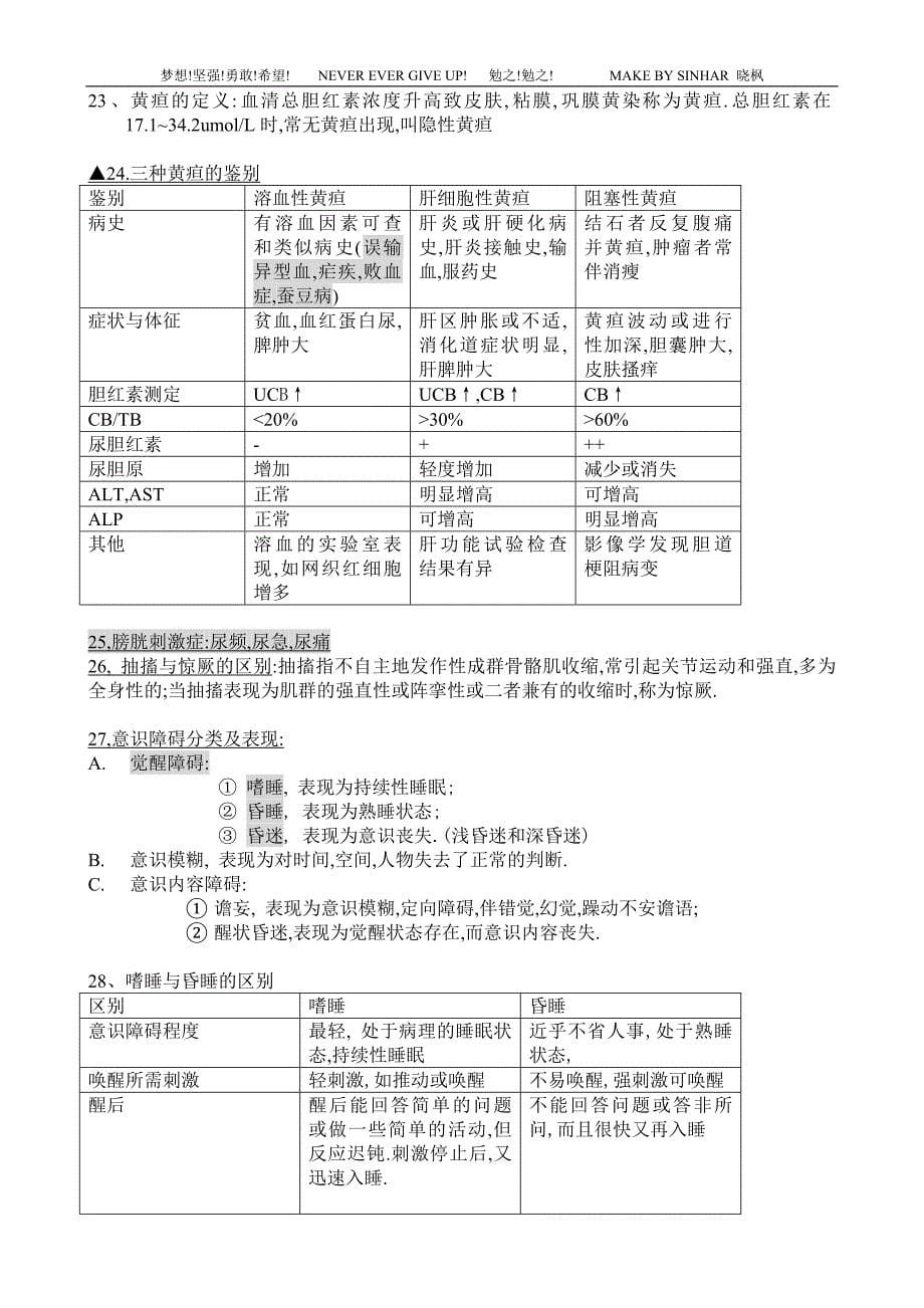 [精选]诊断学重点内容_第5页