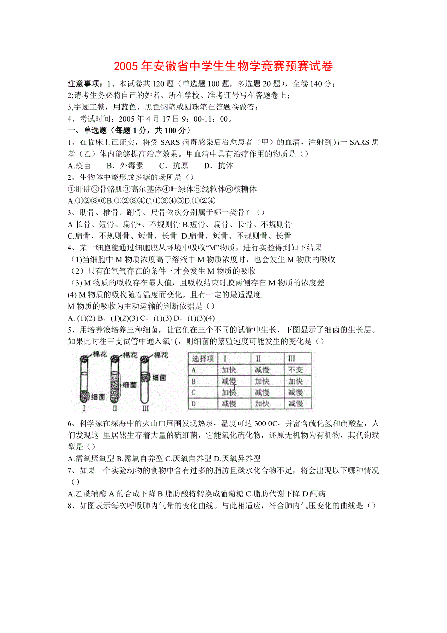 2005生物竞赛初赛(安徽)_第1页