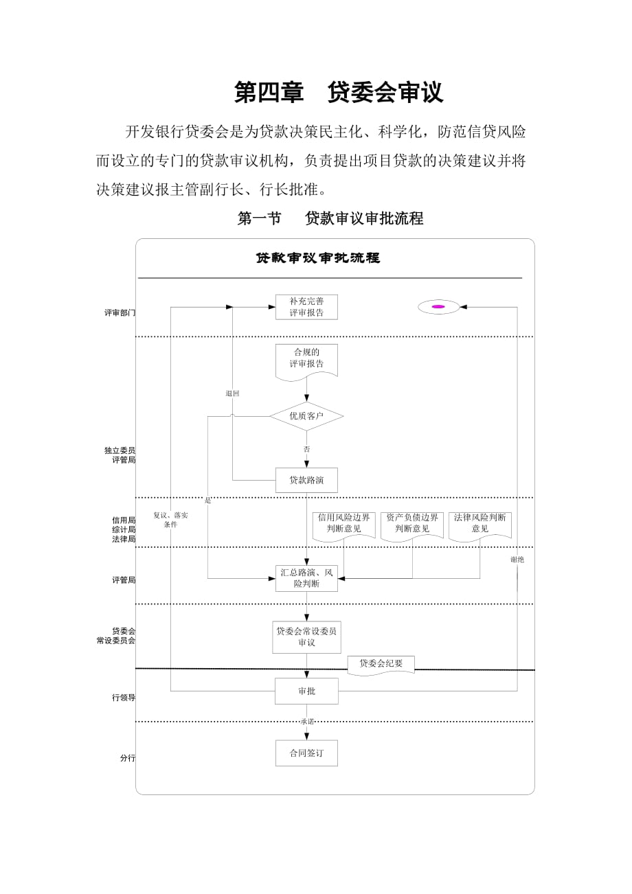 [精选]贷委会审议、审批原则_第1页