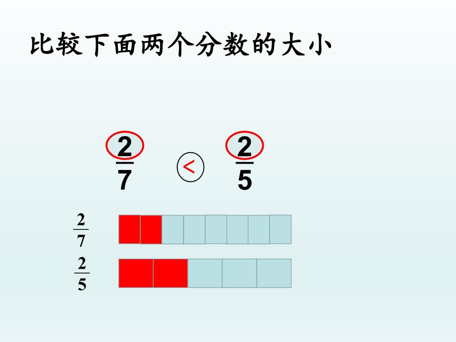 五年级数学下册课件-4.5.2 通分6-人教版(共17张PPT)_第4页