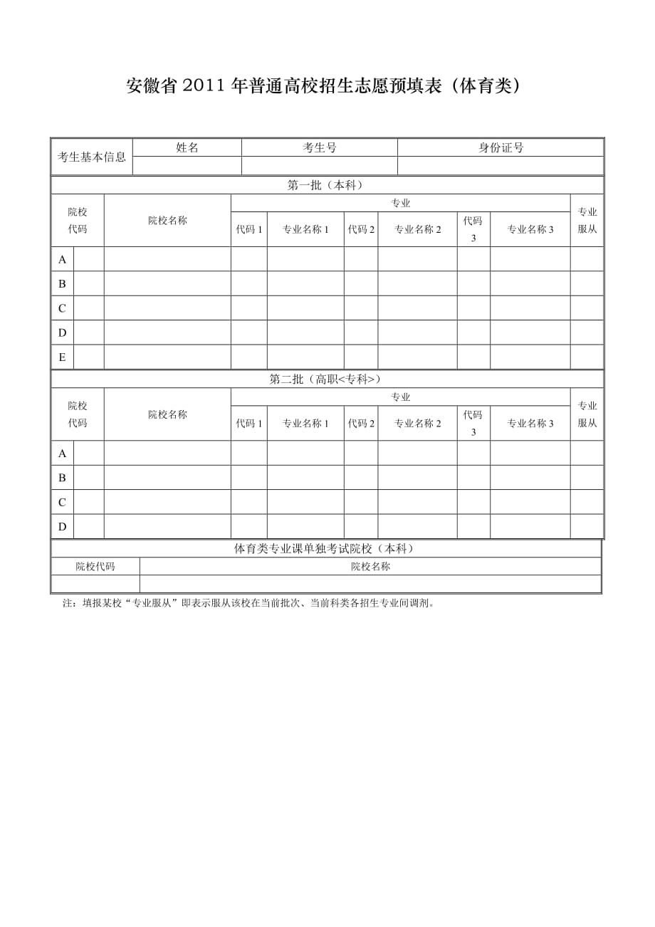 2011年安徽省高考志愿表(文理_艺术_体育)_第2页