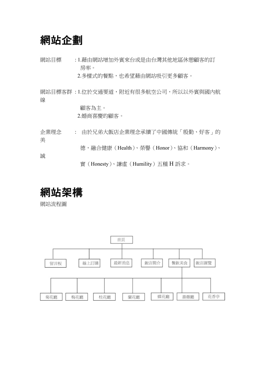 [精选]兄弟饭店网站之企划书_第2页