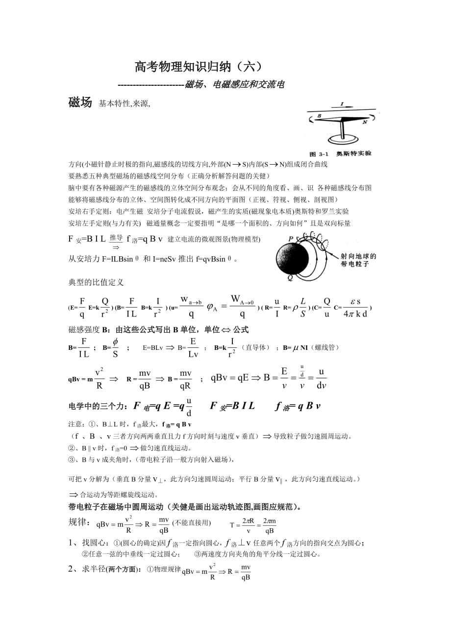 2011届高考物理知识归纳06 磁场、电磁感应和交流电(杨朝阳 物理)_第1页