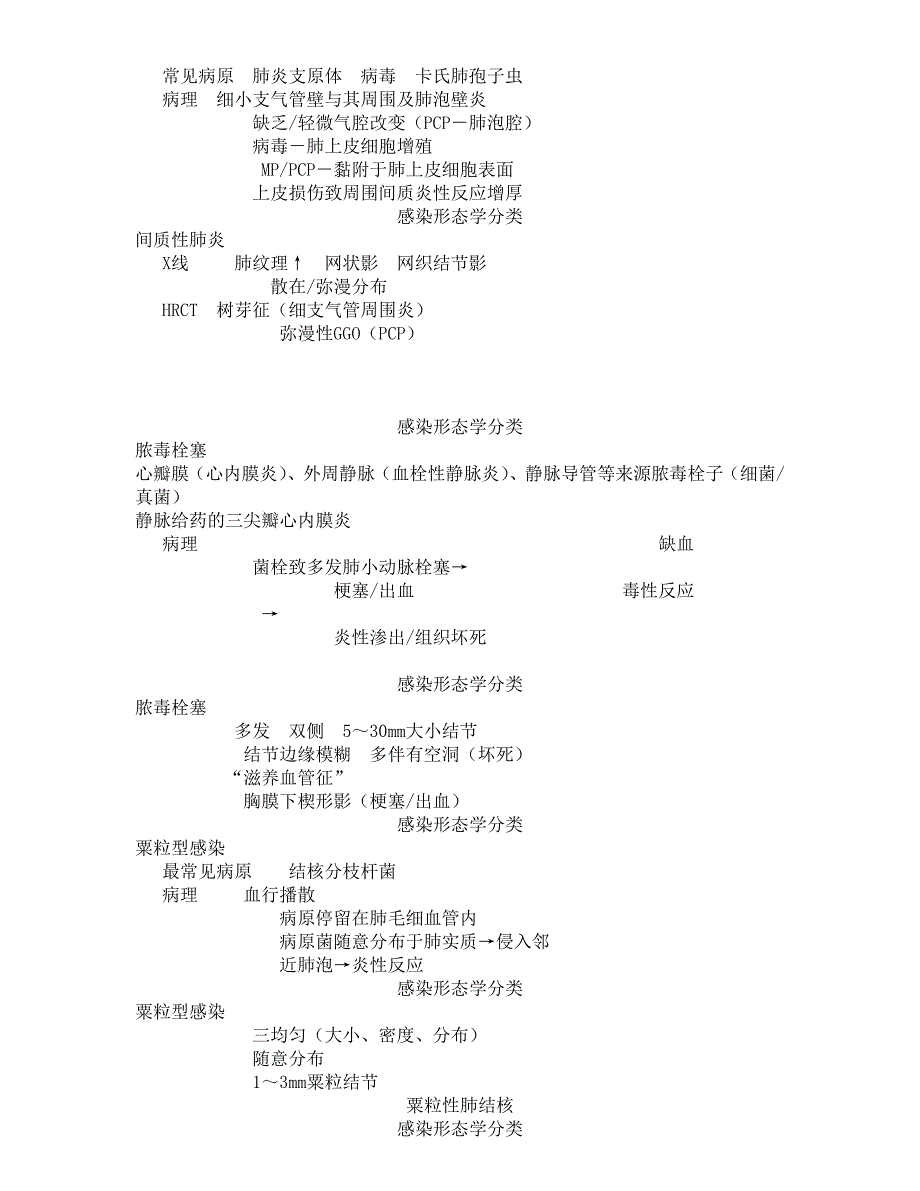 [精选]试谈肺部感染性疾病的影像学诊断_第3页