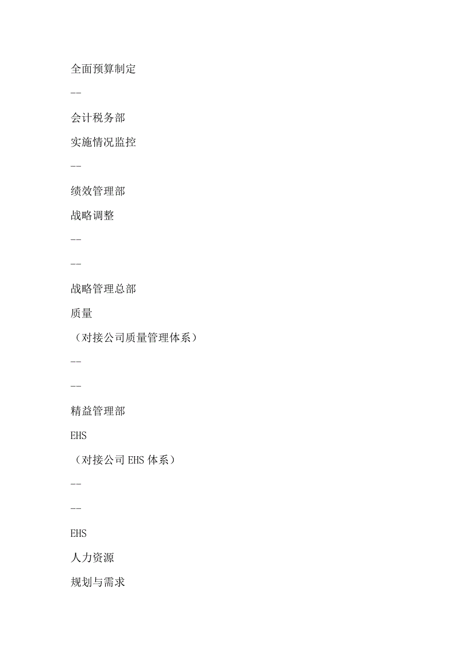 2020年企业级公司内部组织框架分级_第3页