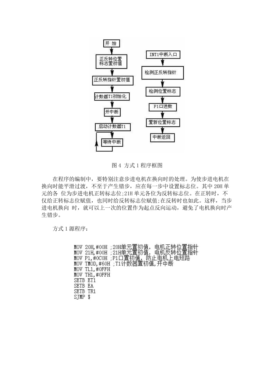 步进电机基于单片机的工作原理及硬件设计(转自赛微电子网)_第4页