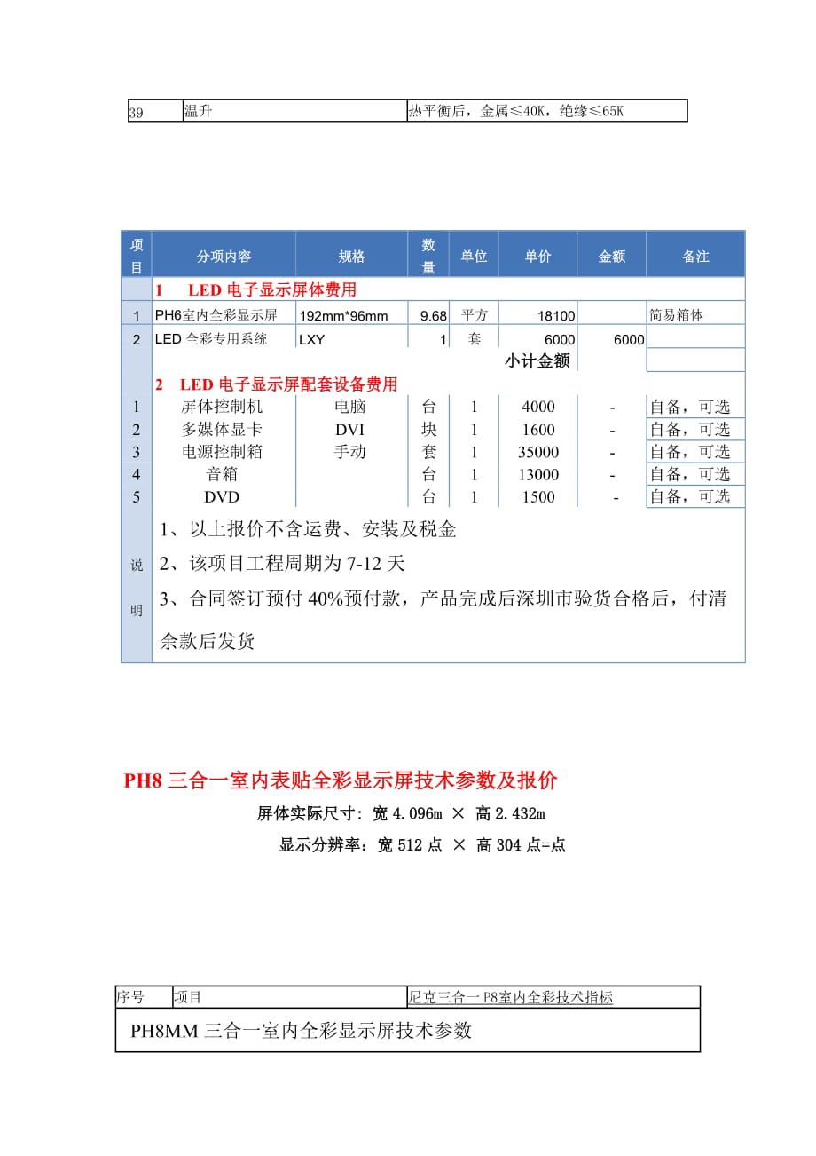 显示屏表贴方案_第3页