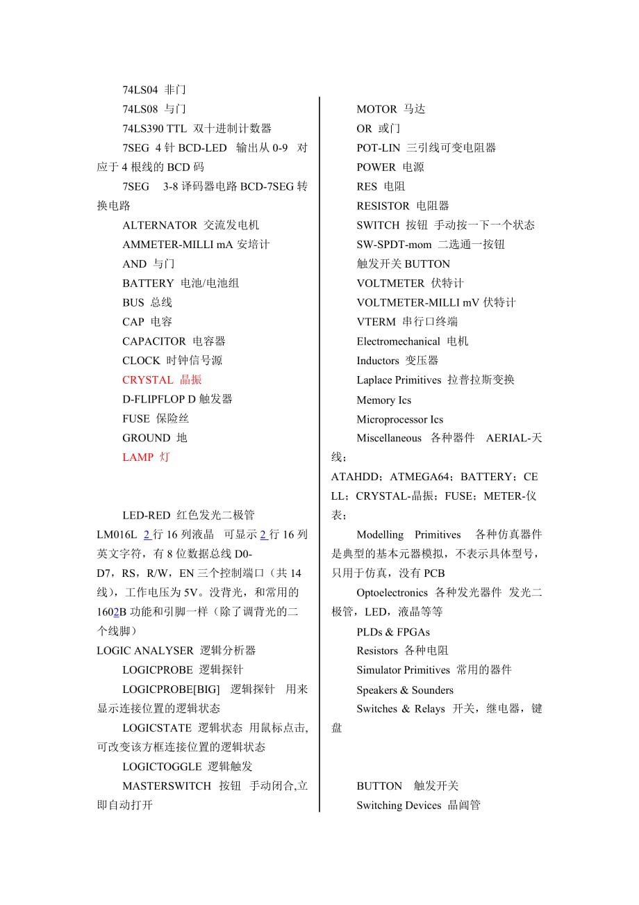 单片机常用Proteus元件库_第3页