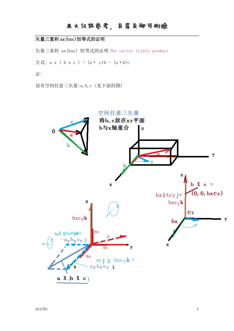 矢量三重积【学习资料】_第1页