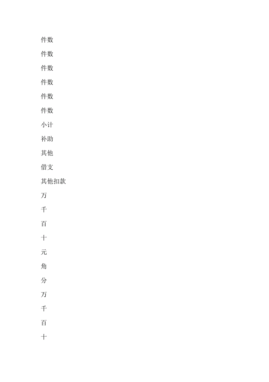 员工计件工资账册模板_第2页