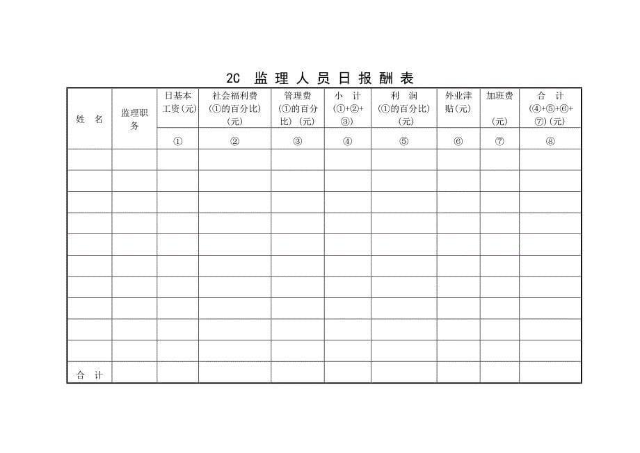 [精选]某项目工程监理招标文件_第5页