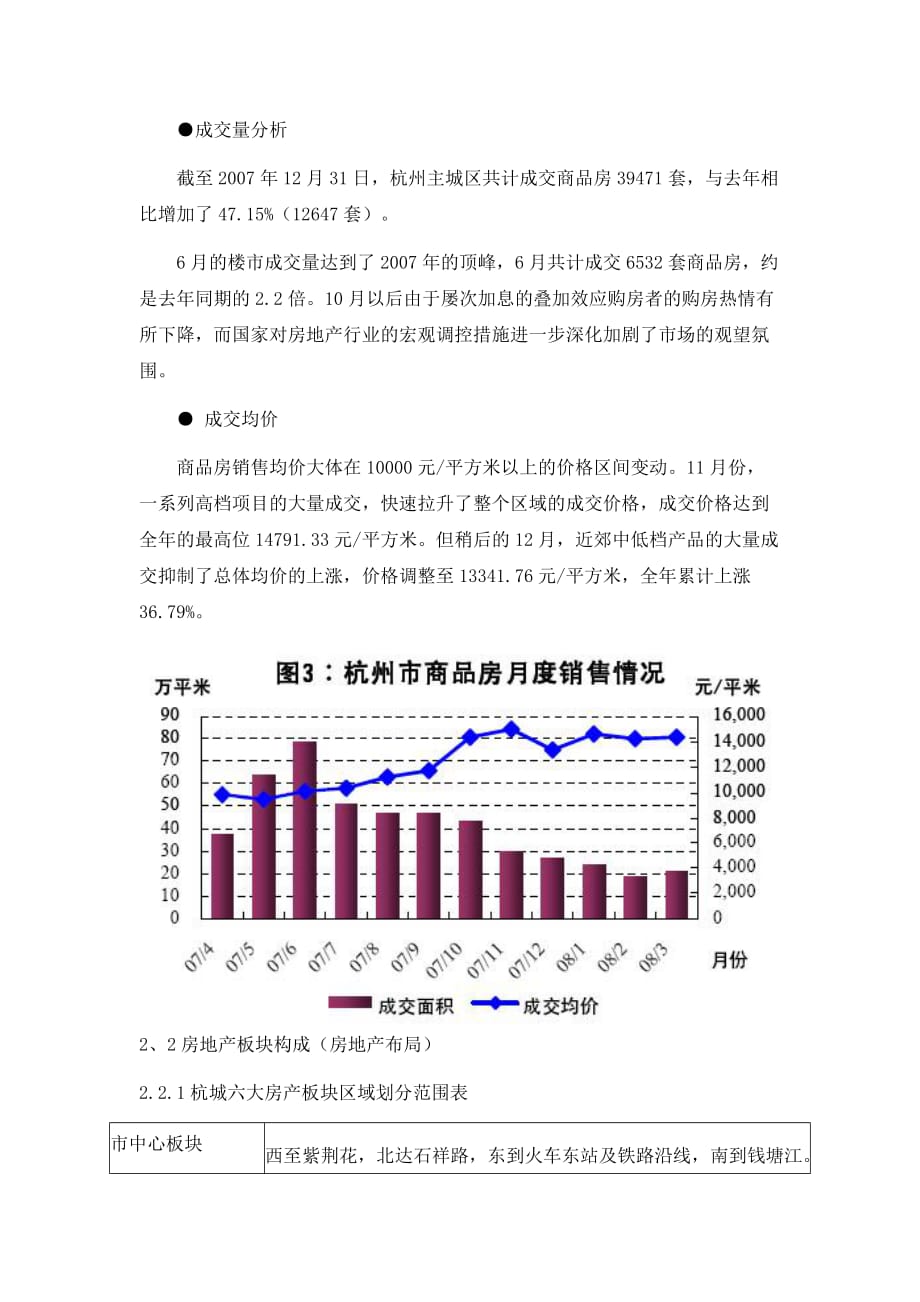 杭州拱墅区报告_第4页