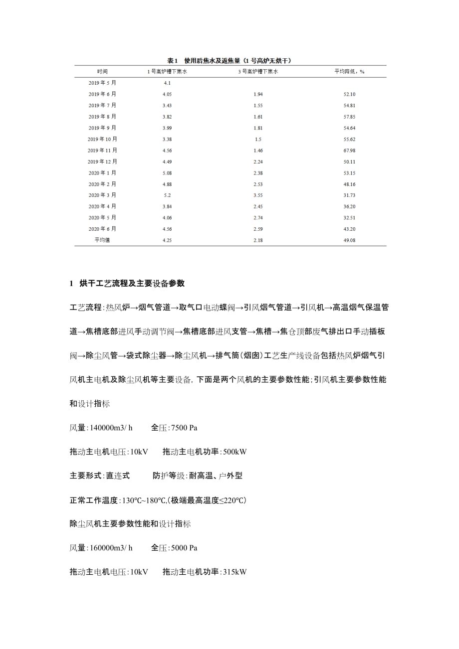 焦炭烘干在高炉生产中的应用_第2页