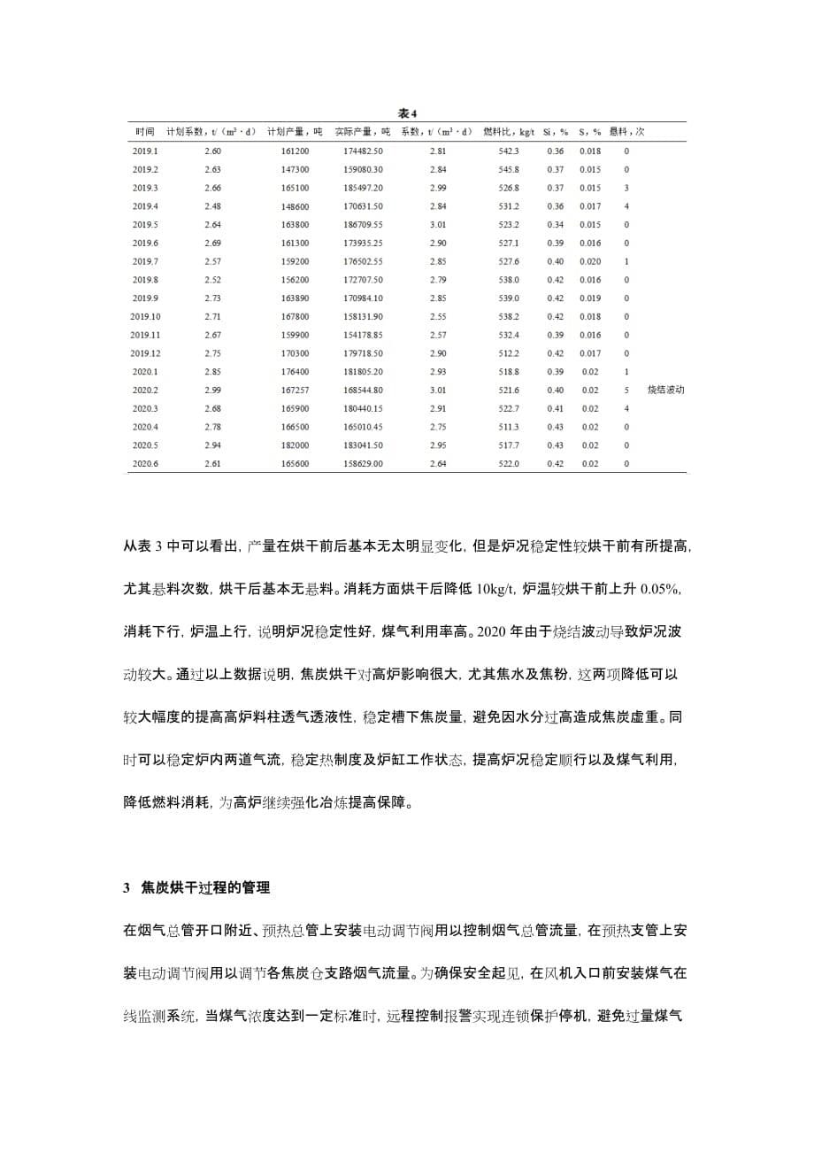 焦炭烘干在高炉生产中的应用_第5页