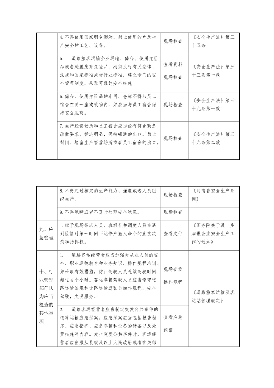 【安全生产全套表格资料-政府部门检查表】-道路旅客运输企业安全生产检查表_第3页