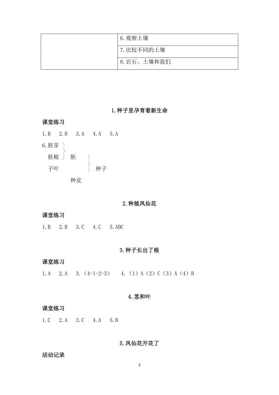 教科版四年级下册科学作业本参考答案_第2页