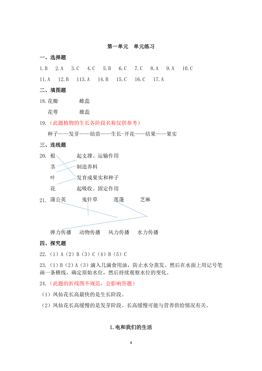 教科版四年级下册科学作业本参考答案_第4页