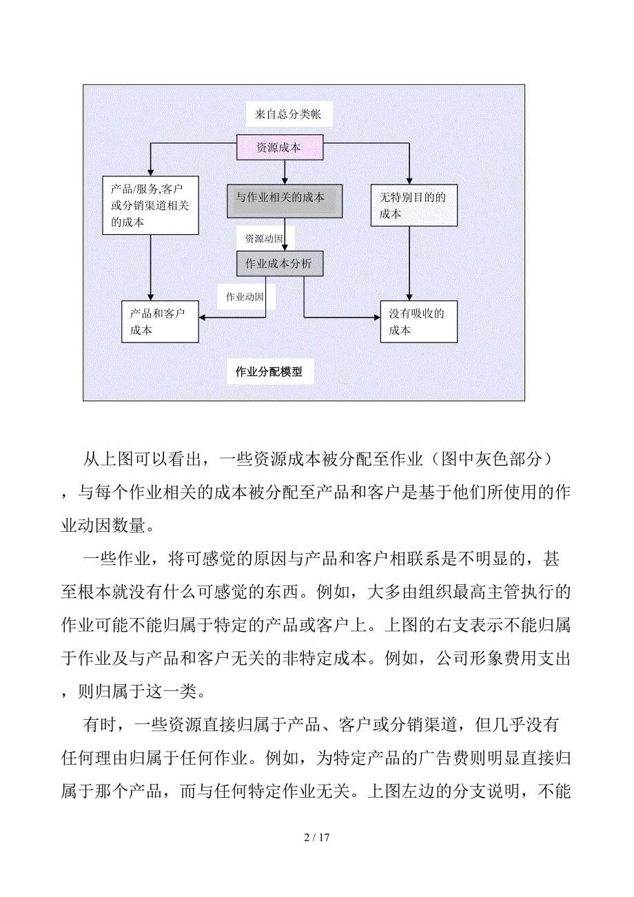 成本管理的有效控制(4个doc)9_第5页