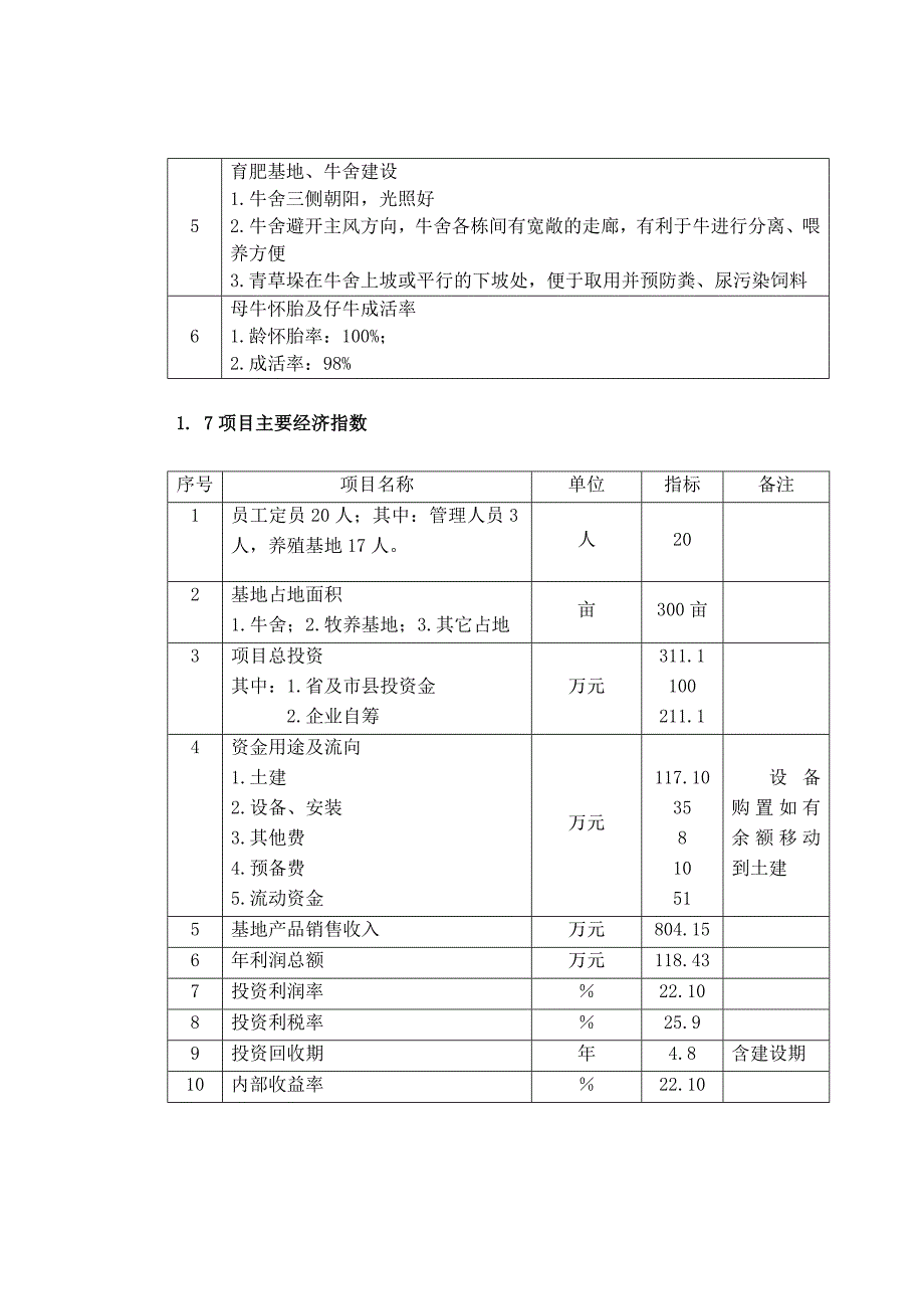 梅州肉牛项目可研报告_第4页