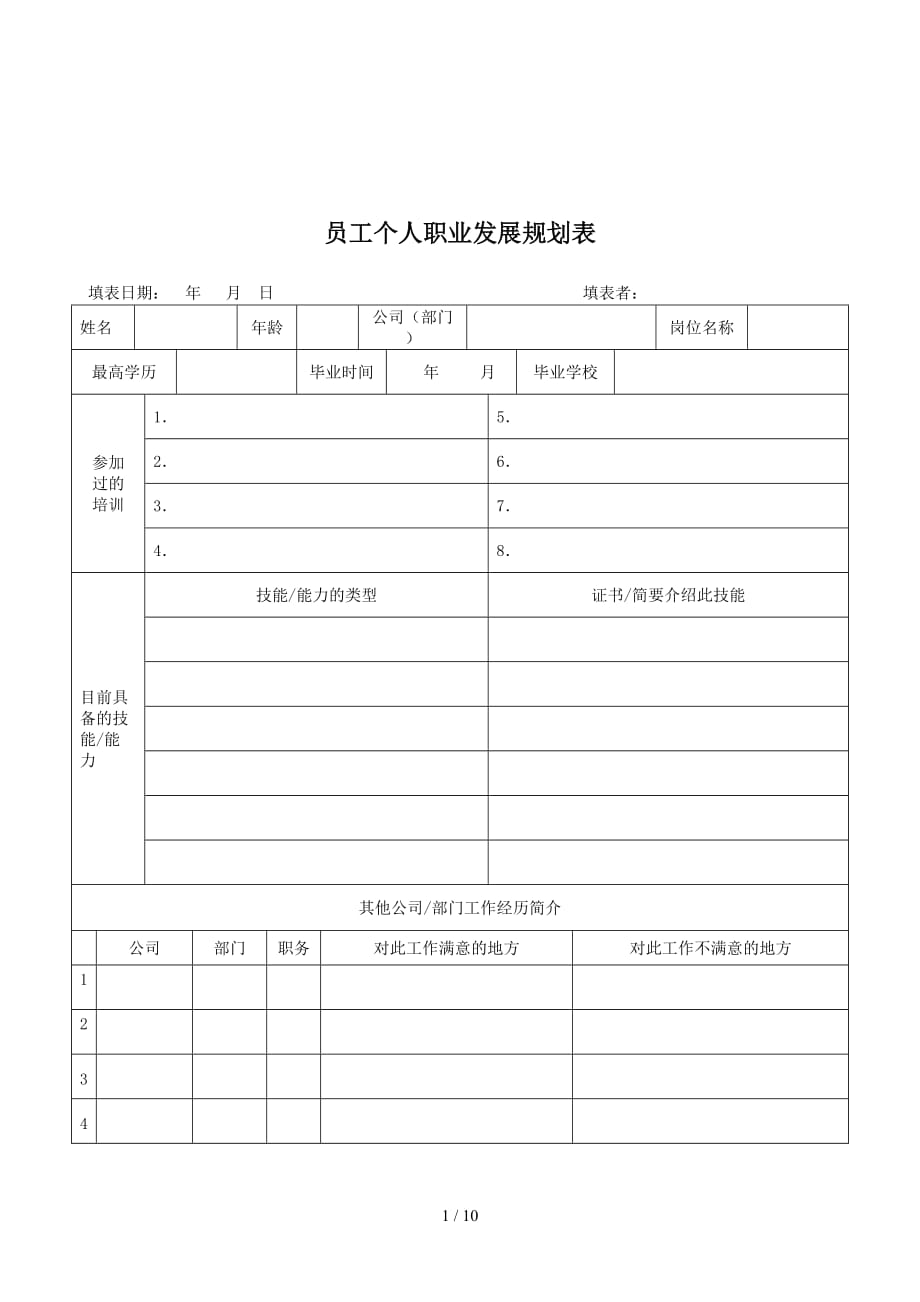 中控操作员竞聘管理办法范本(doc 8页)_第3页