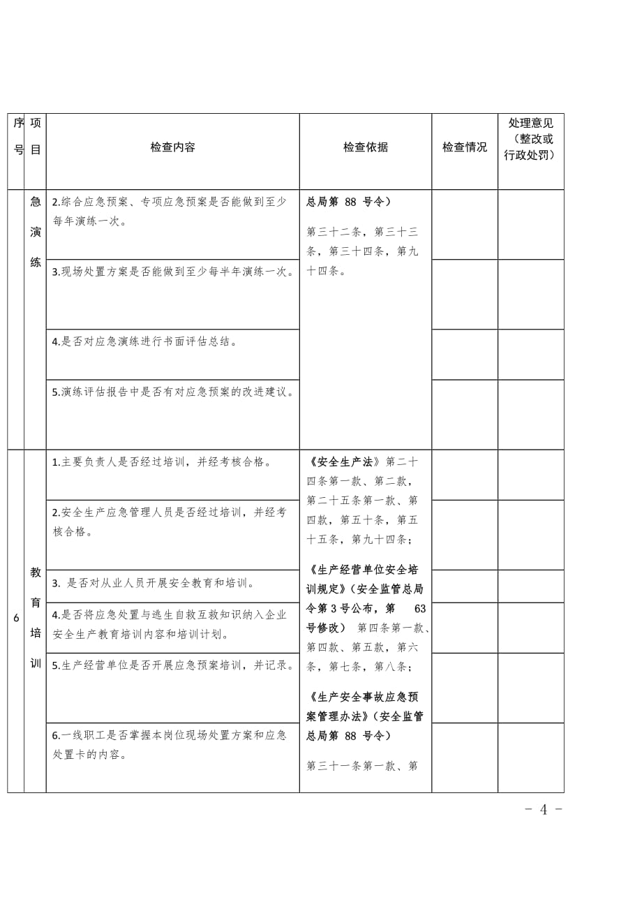 【安全生产全套表格资料-政府部门检查表】-安全生产应急管理执法检查表_第4页