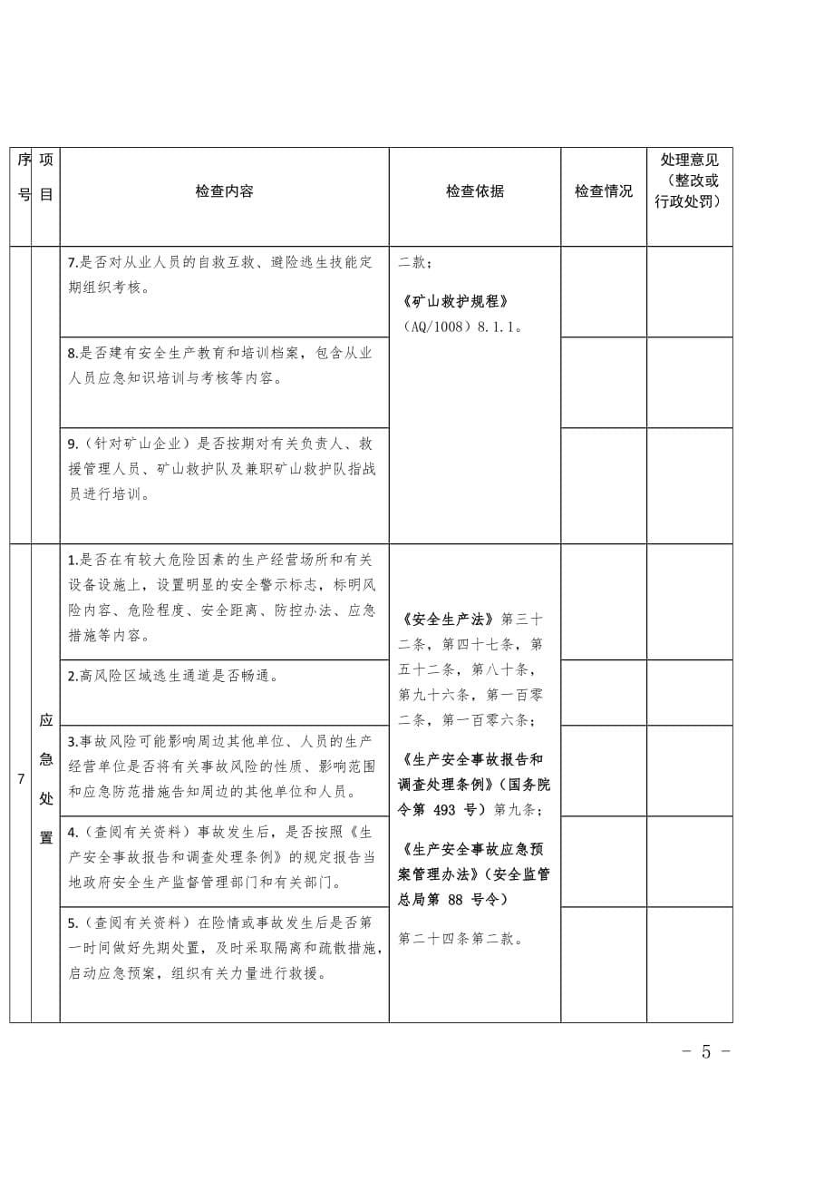 【安全生产全套表格资料-政府部门检查表】-安全生产应急管理执法检查表_第5页