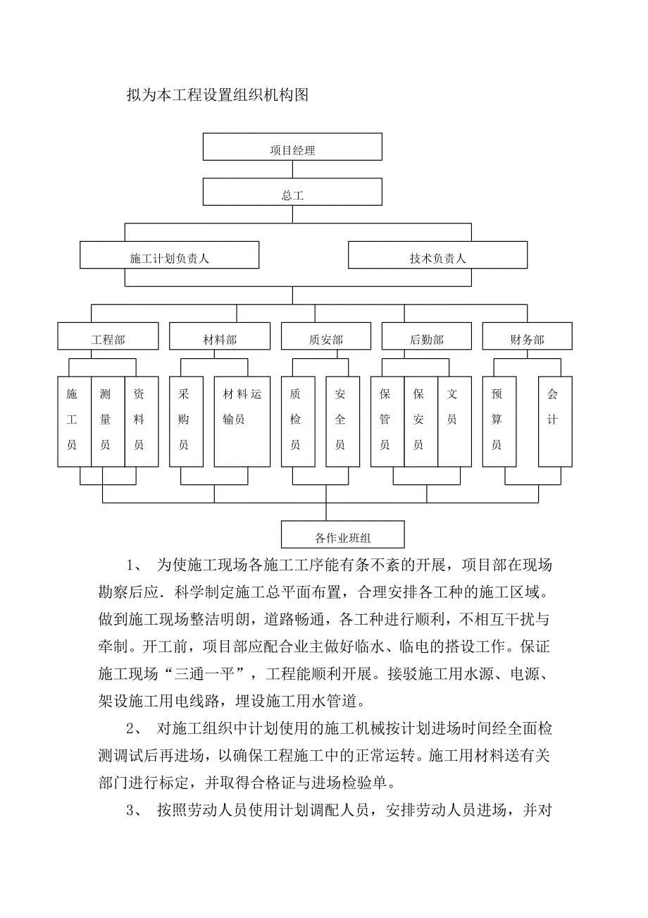 [精选]绿化施工组织设计4_第5页