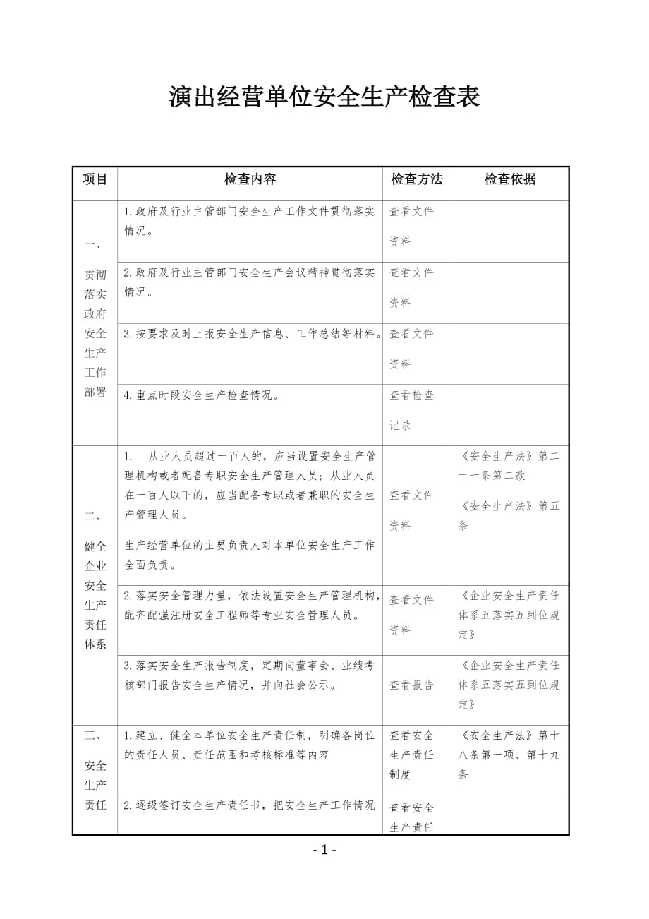 【安全生产全套表格资料-政府部门检查表】-演出经营单位安全生产检查表_第1页