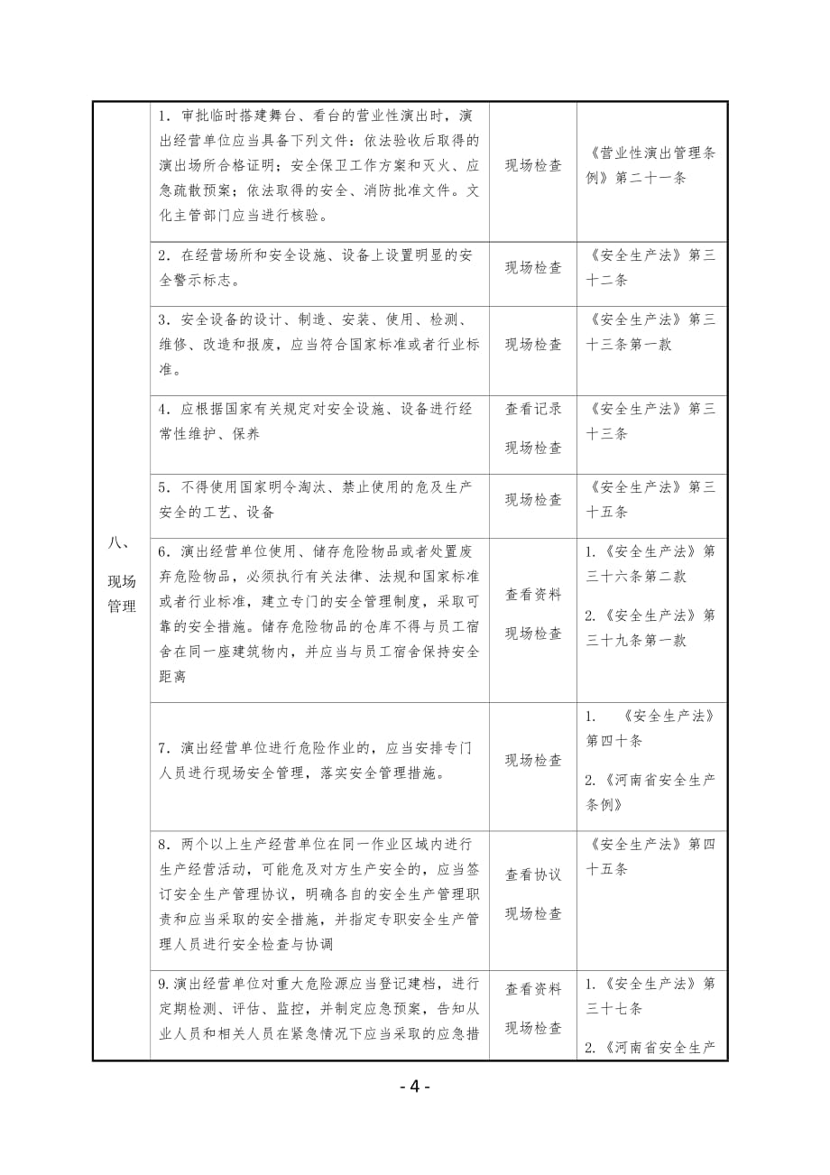 【安全生产全套表格资料-政府部门检查表】-演出经营单位安全生产检查表_第4页