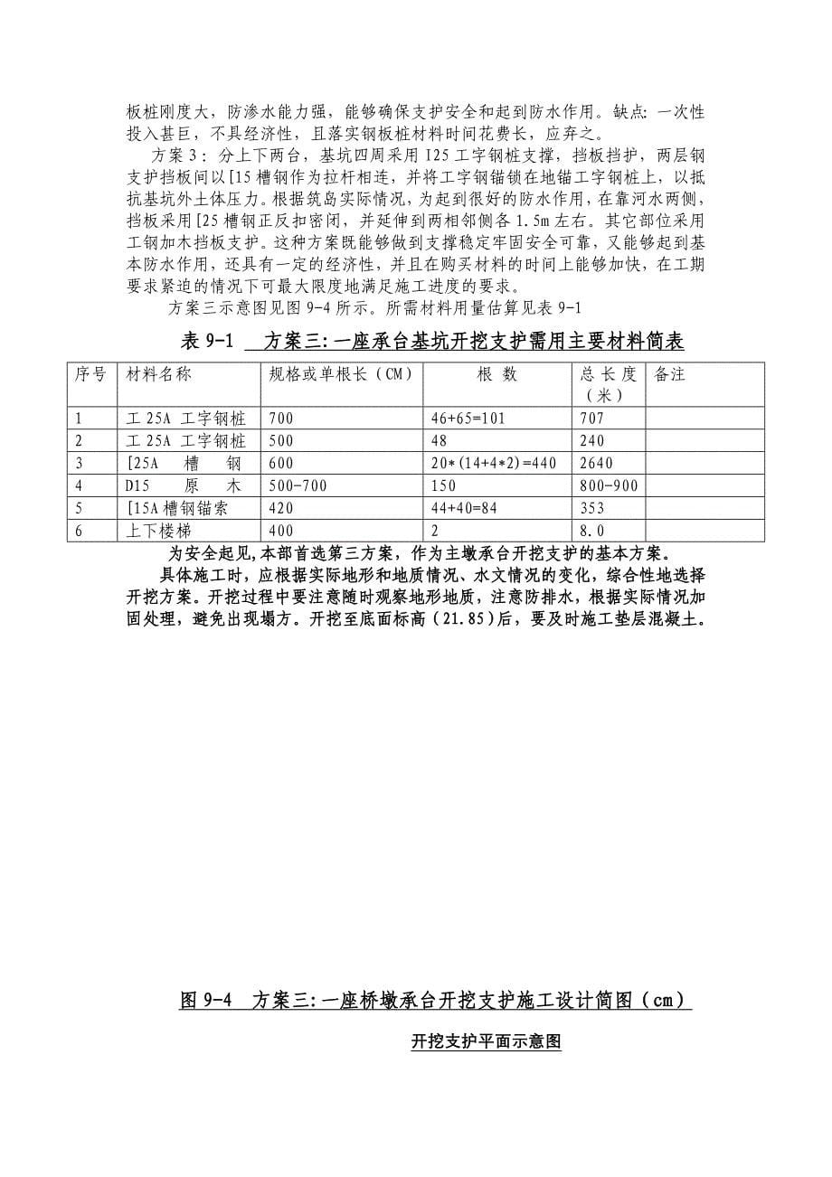 [精选]桥梁承台墩身施工组织设计方案_第5页