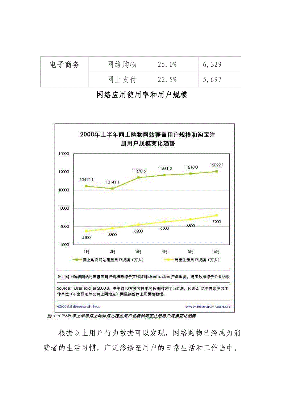 [精选]网络步行街创业计划书_第4页