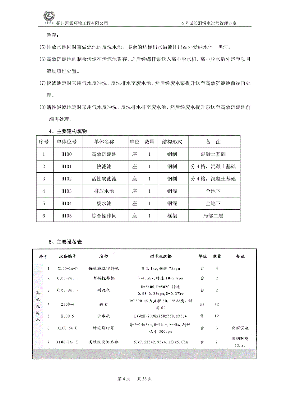 [精选]工程废水处理运营管理方案_第4页